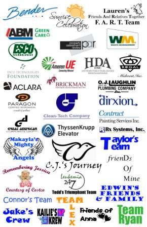 Walk Logos